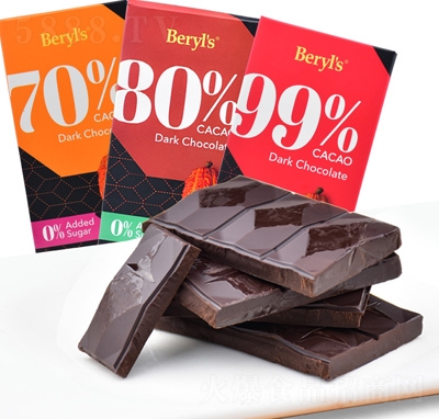 һɿ70%80%ɿɿ90geʳkͶYʳl(f)