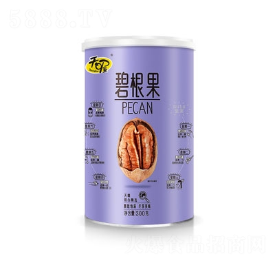 ั̸Թʳeɹ
