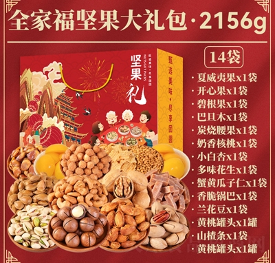 Ԫ(jin)؛YÿՈ(jin)ʳ^Y2156g