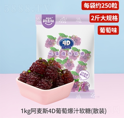 ˹1kg4Dѱ֭ܛǪ(d)ץˮܛ