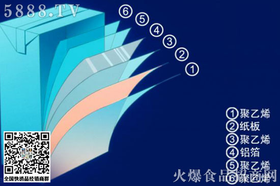 ţױʡ