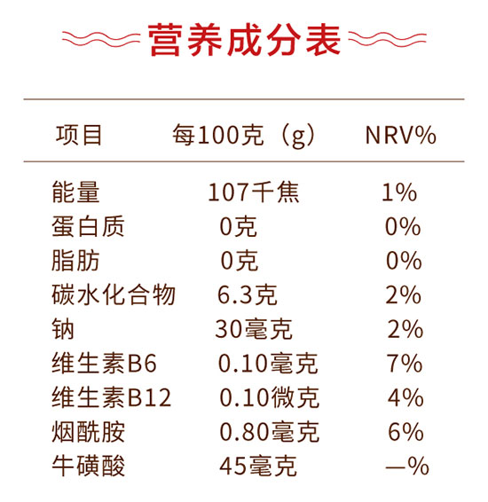 東藥食療氨基酸營(yíng)養(yǎng)素飲料 東藥食療氨基酸營(yíng)養(yǎng)素飲料
