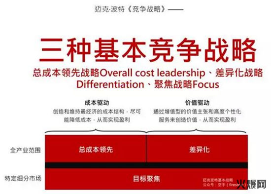 徐偉:《黑格咨詢方法論》憑什么定義下一個(gè)十年? 徐偉:《黑格咨詢方法論》憑什么定義下一個(gè)十年?