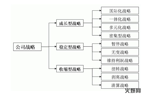 徐偉:《黑格咨詢方法論》憑什么定義下一個(gè)十年? 徐偉:《黑格咨詢方法論》憑什么定義下一個(gè)十年?